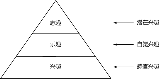 娱乐圈健身自律的女明星_健身很自律的男的叫什么_男明星自律健身视频