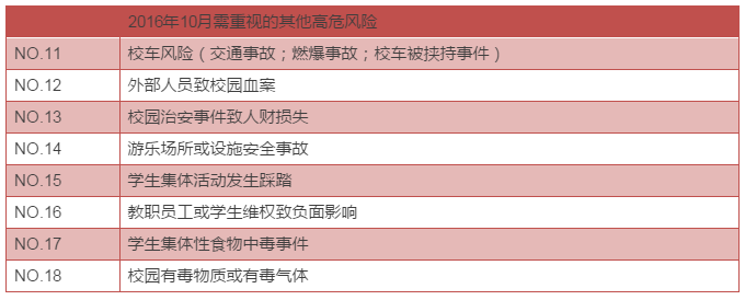 体育和卫生基本知识课_体育课卫生教育教案_学校体育课卫生常识